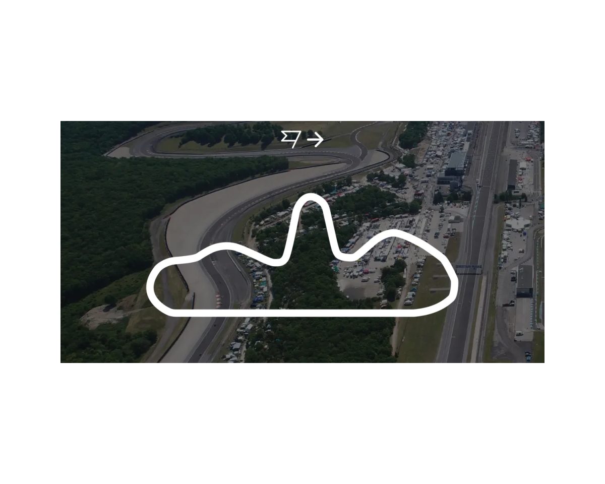 Circuit de Dijon Prenois - Motorsport Academy — Stage de pilotage Ferrari, Lamborghini, Porsche, Aston Martin,... — Prenois