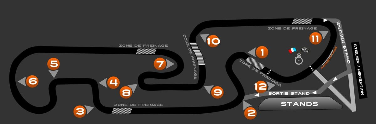 Circuit Berdery 🏎 Karting à partir de 4ans 🧒 Paintball, Team Building - Béarn 64 Aquitaine — Lescar