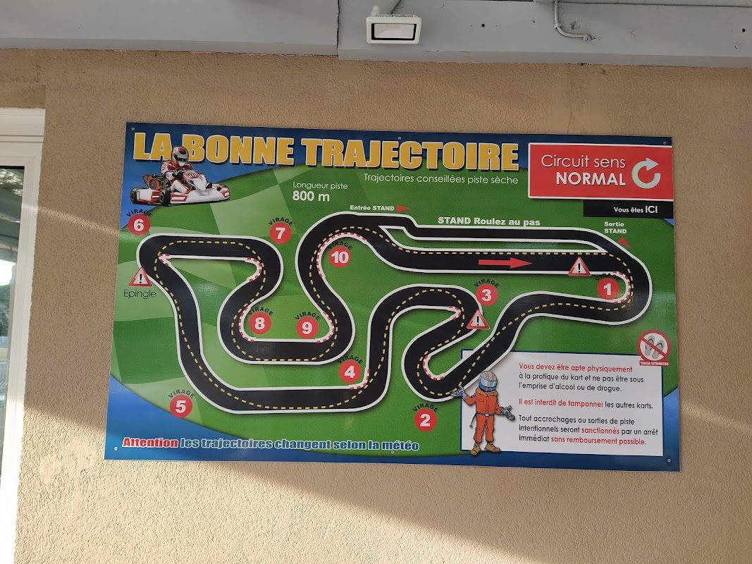 Grimaud Karting Loisir